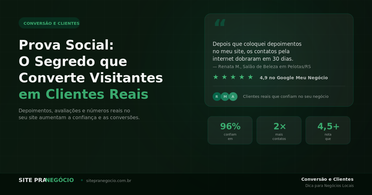 Como Usar Prova Social no Site para Atrair Mais Clientes