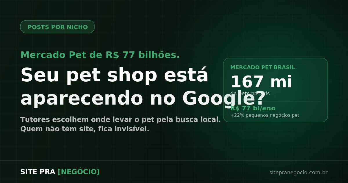 Site para Pet Shop: Como Conquistar Mais Clientes