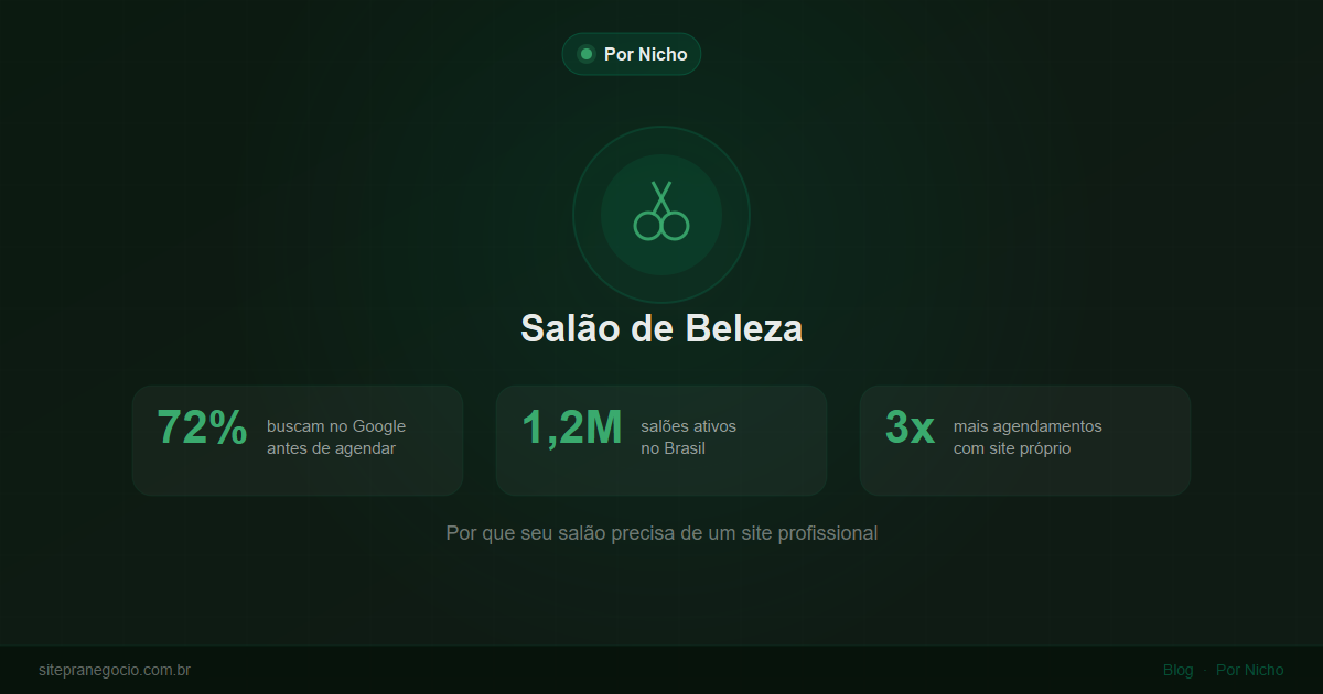 Site para Salão de Beleza: Como Atrair Mais Clientes