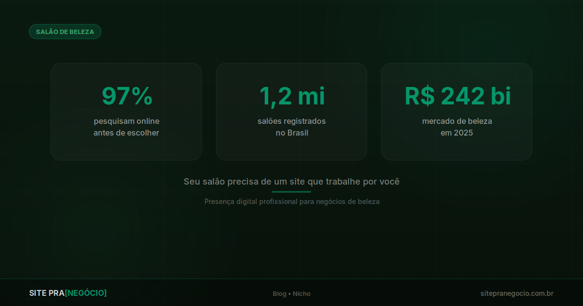 Site para Salão de Beleza: Como Atrair Mais Clientes
